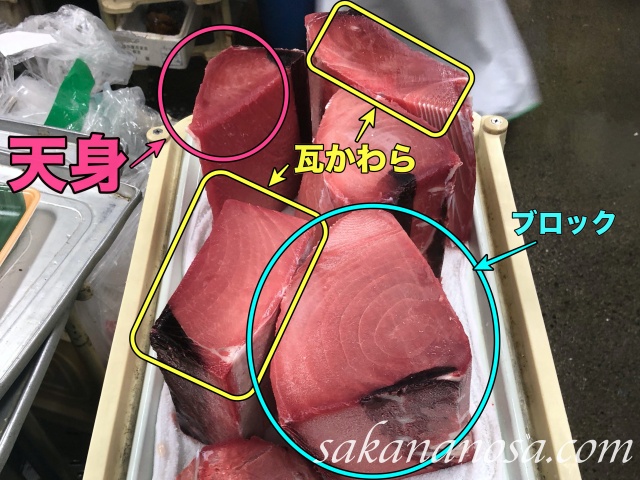 マグロの部位の名称と捌き方を徹底解説【保存版】スーパー・鮮魚量販店向け | さかなのさ 〜魚美味探求